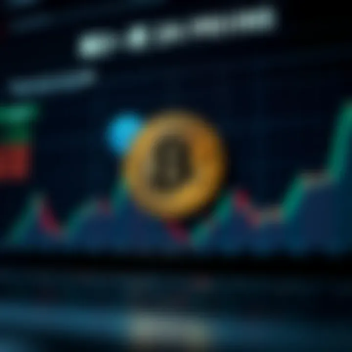 Bitcoin Price Fluctuations Throughout 2020 Chart showing Bitcoin price fluctuations