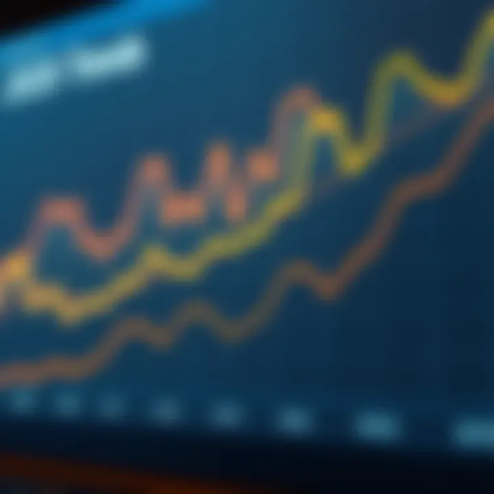 Cryptocurrency Trends Overview: 2020 Graph illustrating cryptocurrency trends