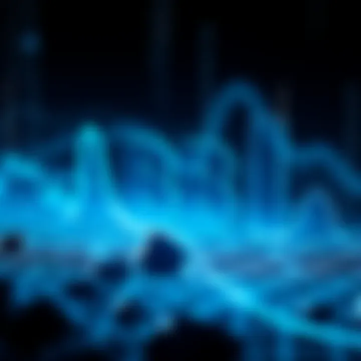 Evolution and milestones of ABBC blockchain