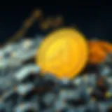 Exploration of ANC Coin in digital finance