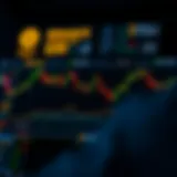 An overview of Binance Futures trading interface showcasing advanced features.