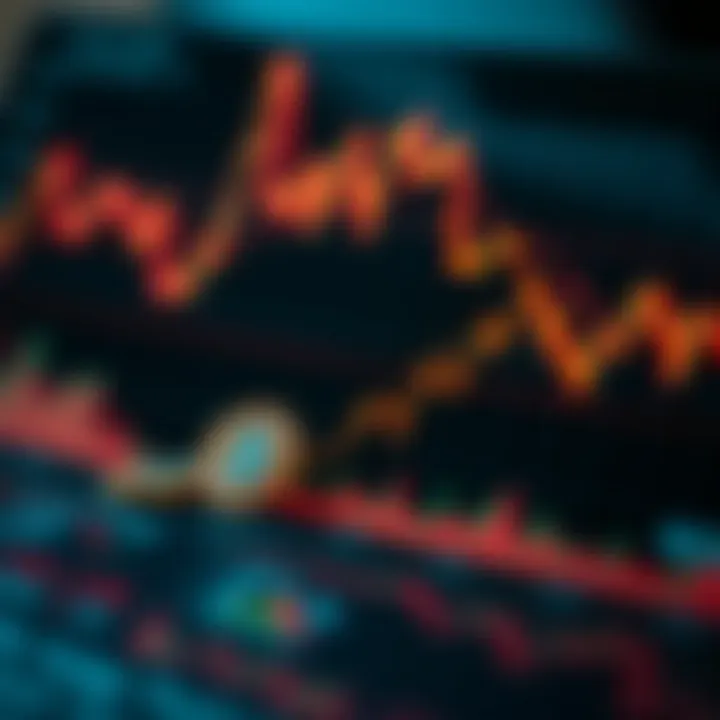 Graph showcasing Bitcash market trends