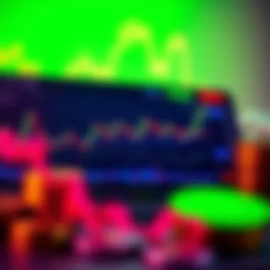 Chart showcasing Bitcoin investment strategies