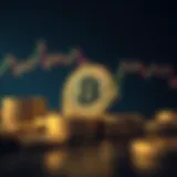 Current status of Bitcoin market capitalization