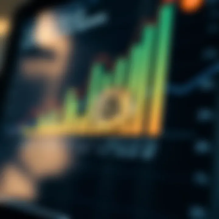 Chart showing various platforms supporting Bitcoin payments