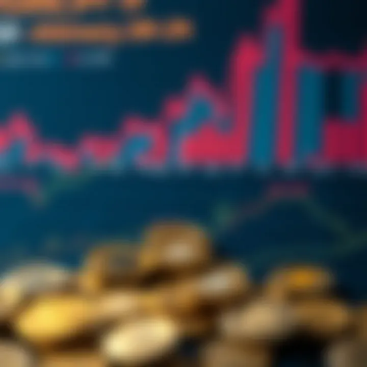 Comparison chart of Bitcoin and alternative cryptocurrencies market cap