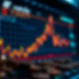 Visual representation of cryptocurrency market trends