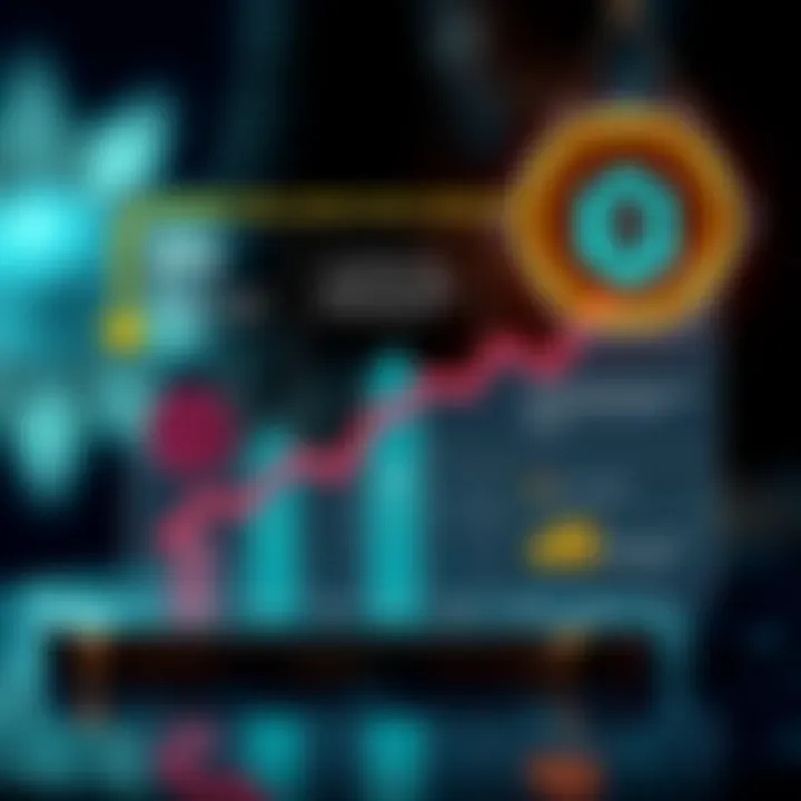 Infographic analyzing the economic and social impacts of blockchain technology