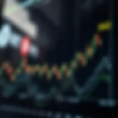 Market Trends of BNB vs USD Chart illustrating BNB and USD market trends