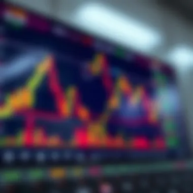 Effective Strategies with Candlestick Charts Strategies for utilizing candlestick analysis