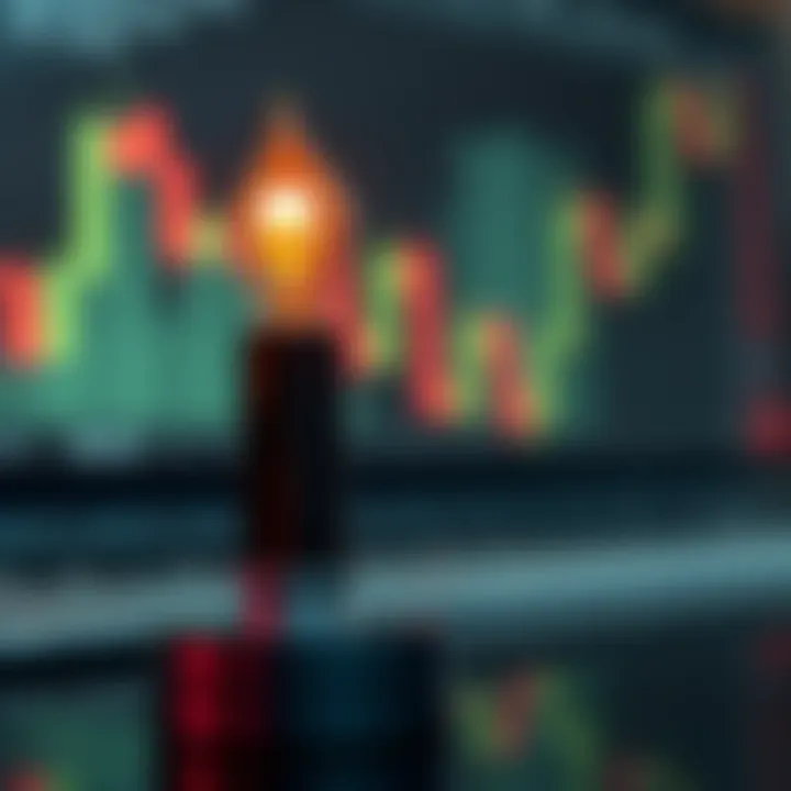 Understanding Candlestick Structures Essential components of a candlestick chart