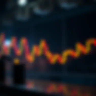 Identifying Key Candlestick Patterns Common candlestick patterns for analysis
