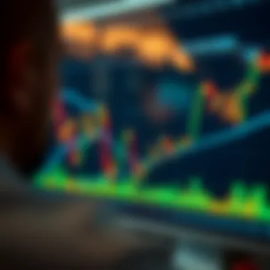 Analyzing Chart Patterns Chart patterns in financial markets