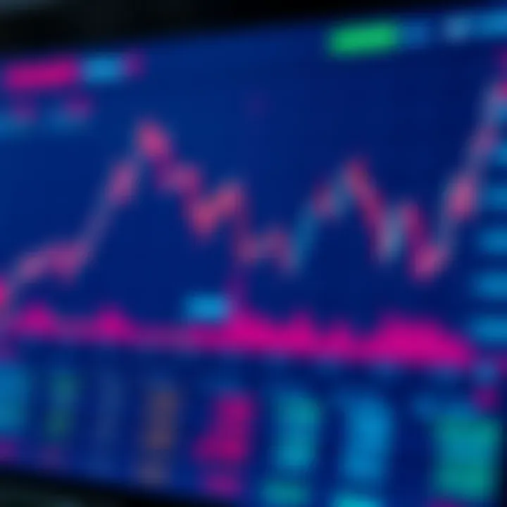 Analyzing CoinEx Transaction History Chart showing CoinEx's transaction history