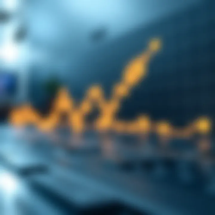 Visual representation of the components of the head and shoulders pattern