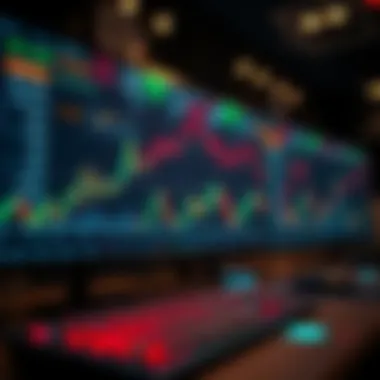 User-friendly interface of a trading platform