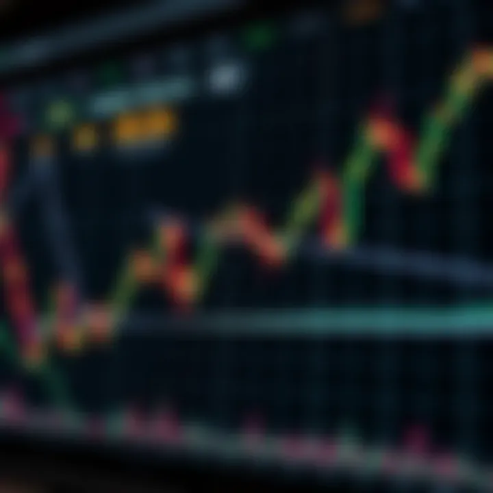 Graph showing cryptocurrency market fluctuations