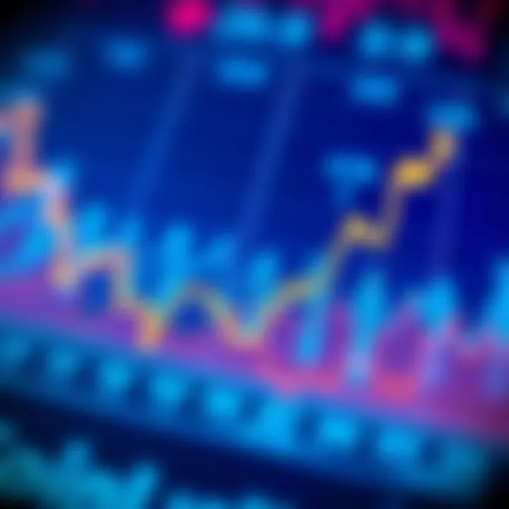 Graph representing cryptocurrency market trends