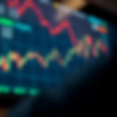 Chart showing volatility in cryptocurrency prices