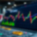 Cryptocurrency market analysis