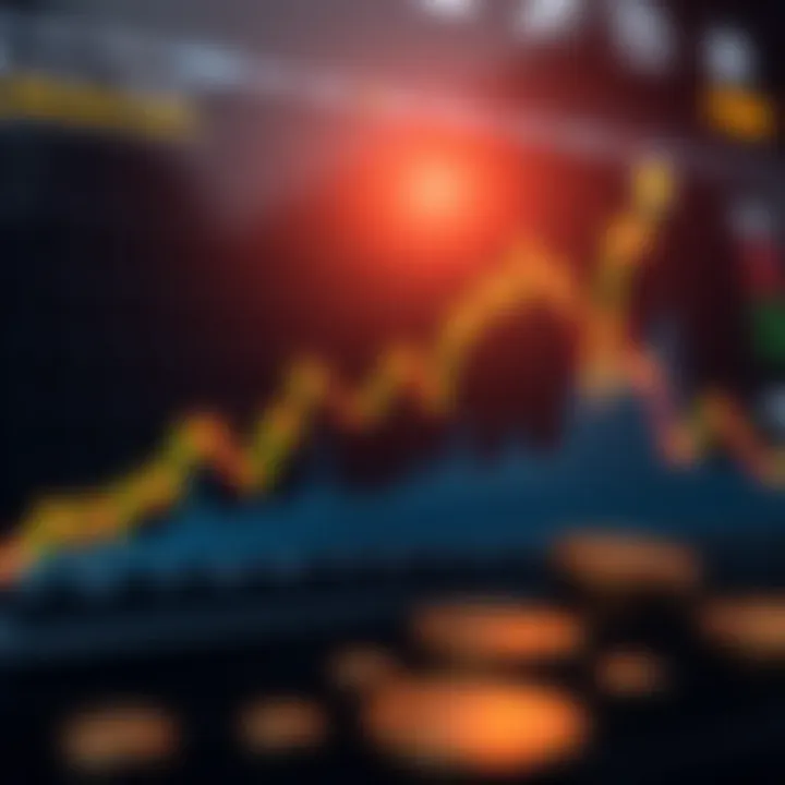 Future trend analysis chart for cryptocurrency market