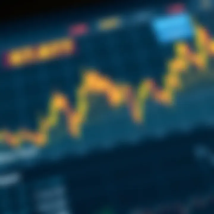 Analyzing Current Cryptocurrency Market Trends A chart showing the latest cryptocurrency market trends