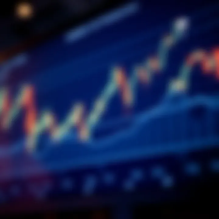 A dynamic graph showcasing cryptocurrency market trends