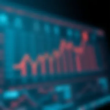 Understanding the Surge in Cryptocurrency Security Threats Graph illustrating the rise of cryptocurrency security threats