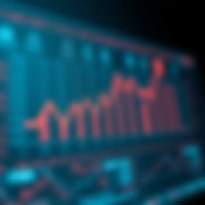 Understanding the Surge in Cryptocurrency Security Threats Graph illustrating the rise of cryptocurrency security threats