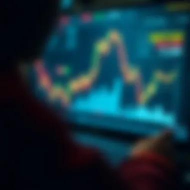 Visualization of data analysis techniques for cryptocurrency assets