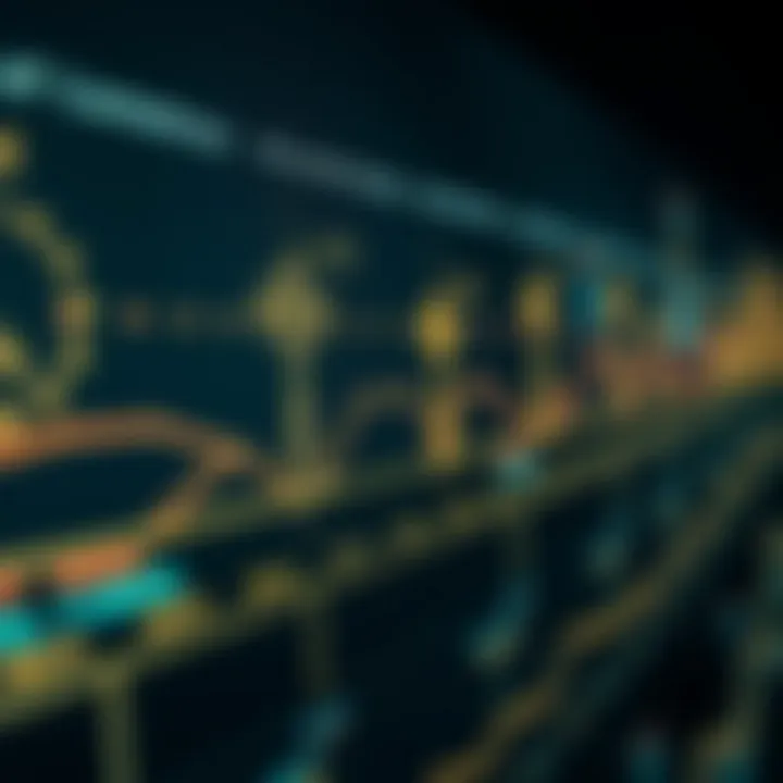 Historical timeline of decentralization and blockchain development