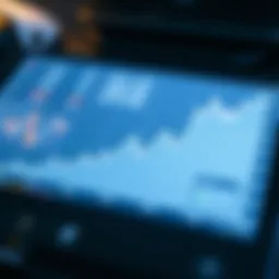 Graph showing the trends of dollar-won exchange rate over the years