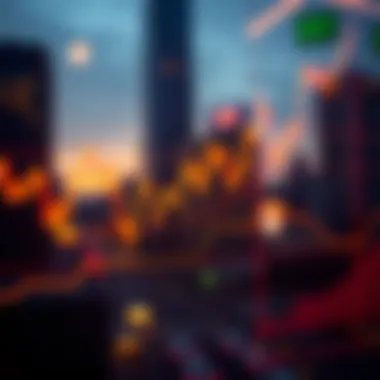 Graph displaying DXY trends over time