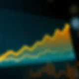 Graph showcasing the growth trajectory of eCash