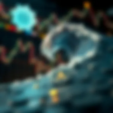 Elliott Wave application in cryptocurrency