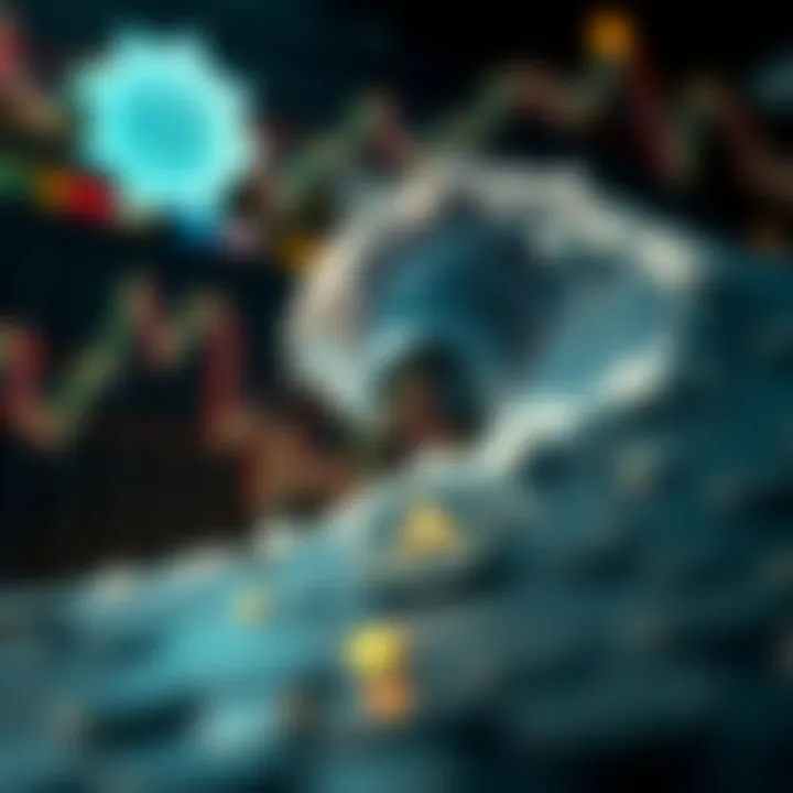 Elliott Wave application in cryptocurrency