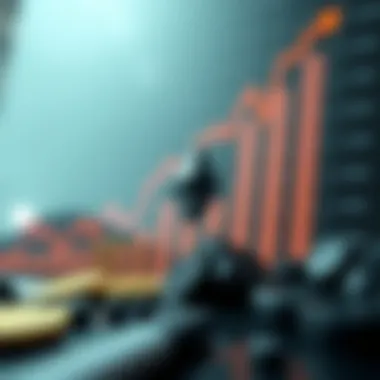 Graph depicting economic impacts of Ethereum Classic