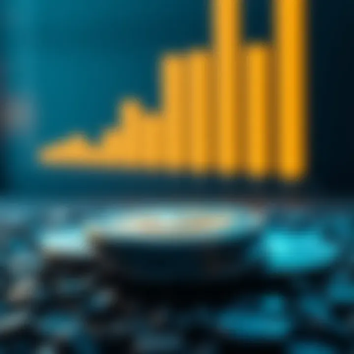 Investment strategies for Ethereum Classic
