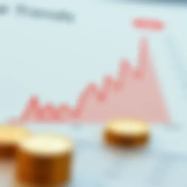 Exchange Rate Trends Analysis Graph depicting the trends in exchange rates between Won and Peso over time.