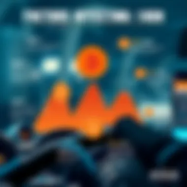 Factors Affecting ADA Price Infographic showing factors influencing ADA price volatility