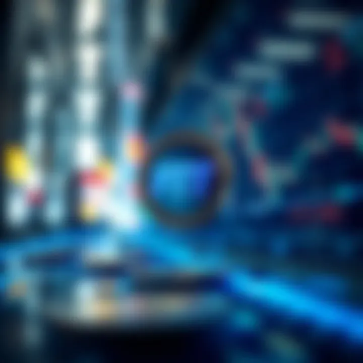 Insightful representation of FTT coin market dynamics