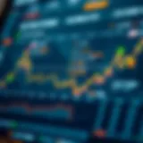 Global market capitalization ranking overview