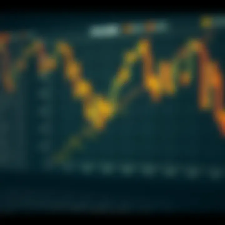 Correlation between Variables Shown in Scatter Plots Scatter plot demonstrating correlation between variables