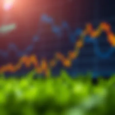 Market Trends Analysis of Grasscoin Graph depicting market trends for grasscoin