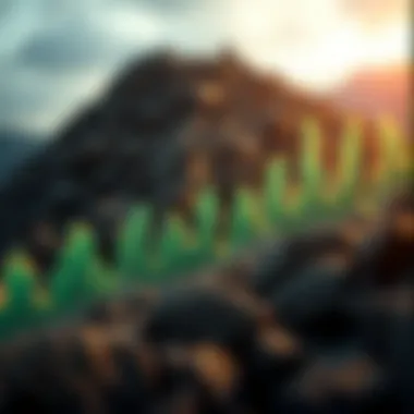 Hash Rate Market Impact Impact of hash rate on Ethereum Classic market movement