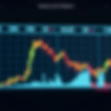 Illustration of the head and shoulders pattern in trading