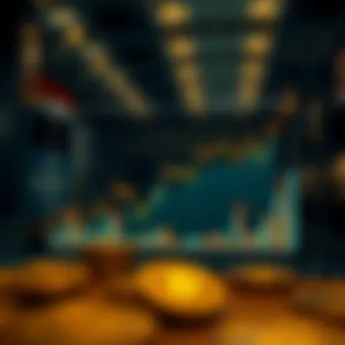 Historical Performance of BNB Graph showing historical performance of BNB