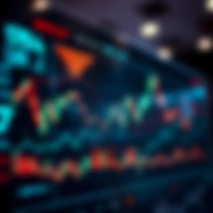 Market trends showing ICO performance over time