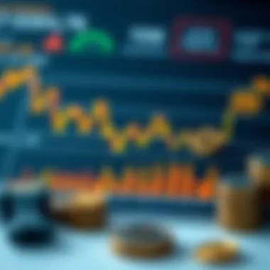 An analytical chart of investment strategies in cryptocurrency