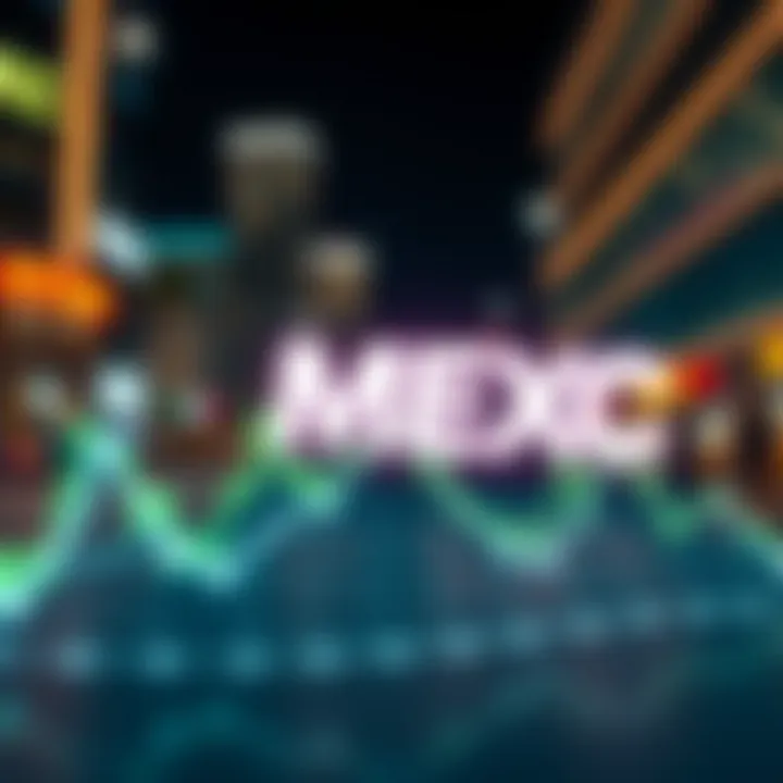 Strategic investment analysis for MEXC users